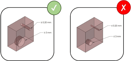 Hole Size & Internal Channels diagram