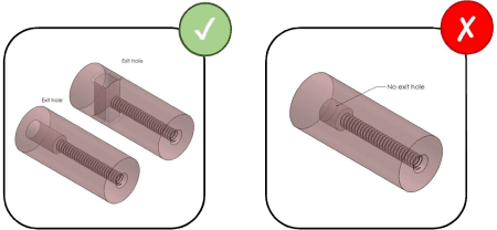 Exit Holes diagram
