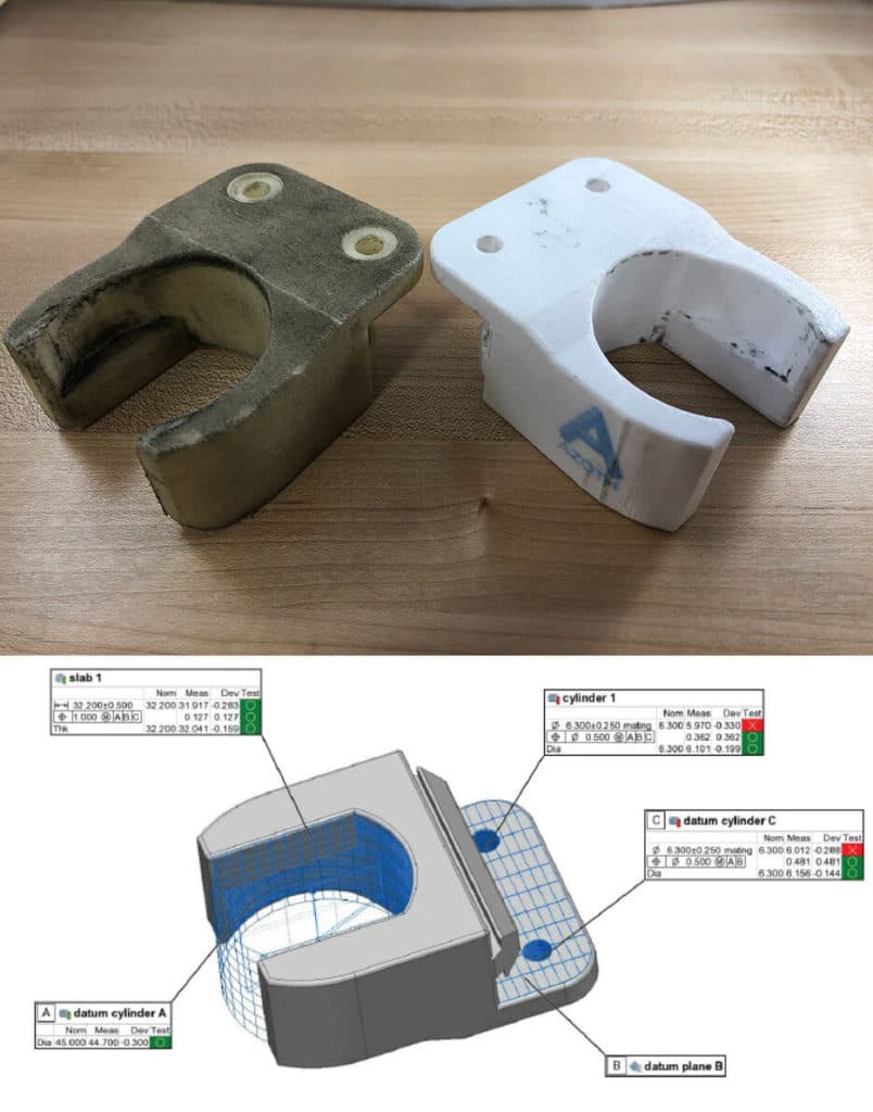 Custom Holders